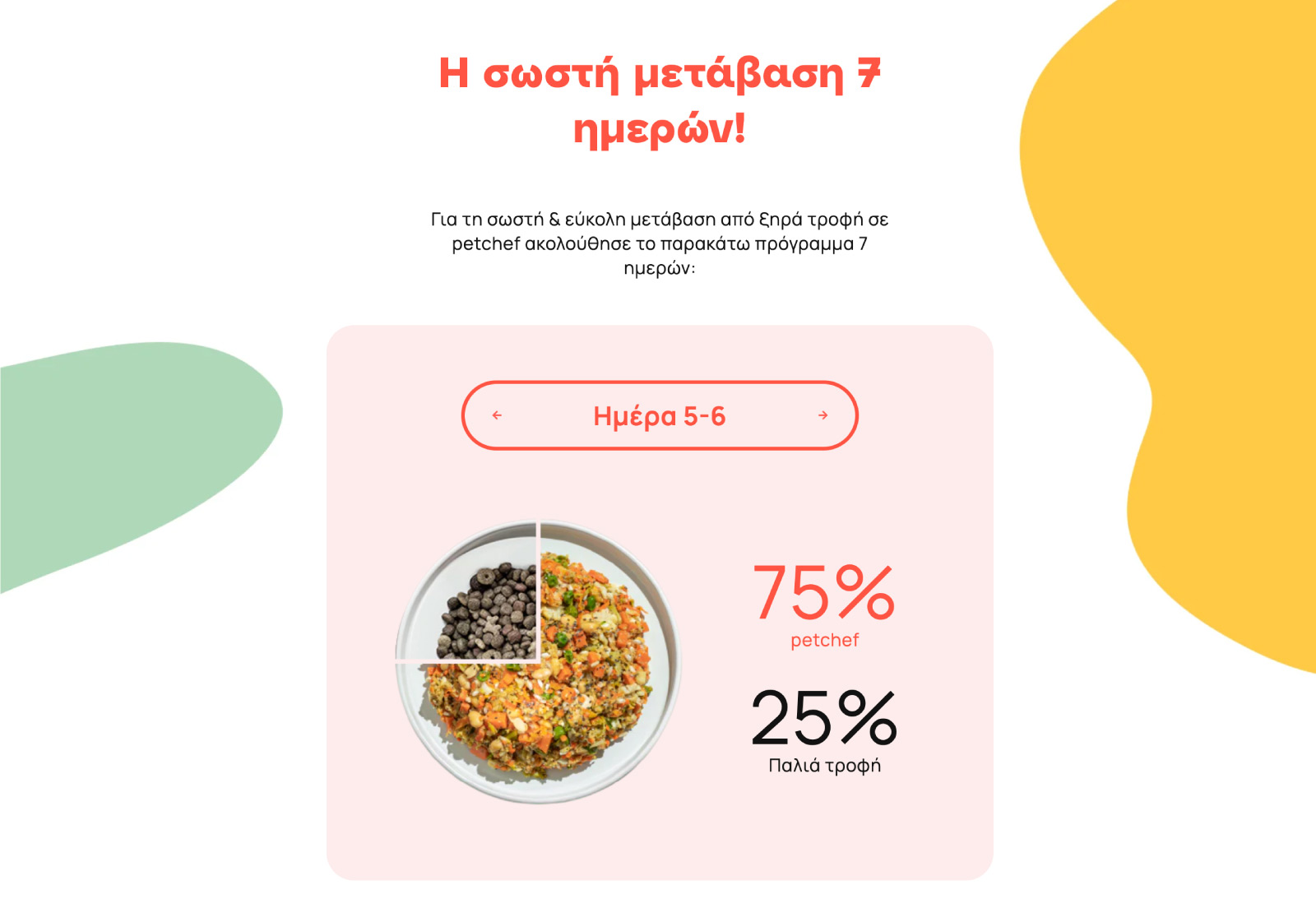 Petchef